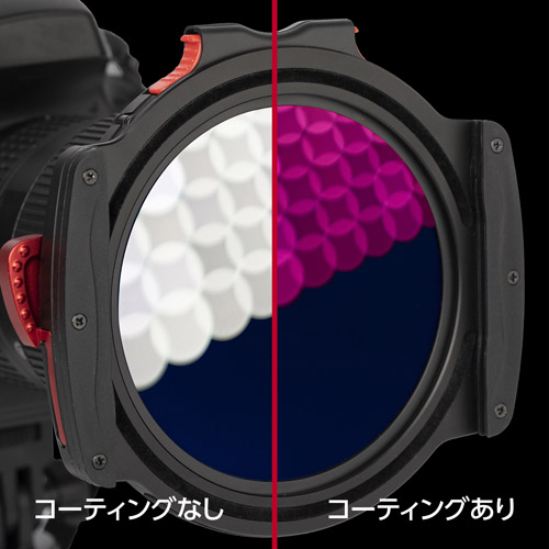 HAIDA M10嵌入式納米塗層ND3.0(1000×)濾鏡