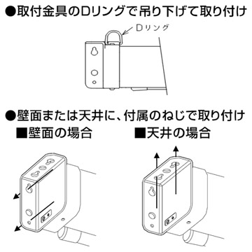 取付方法
