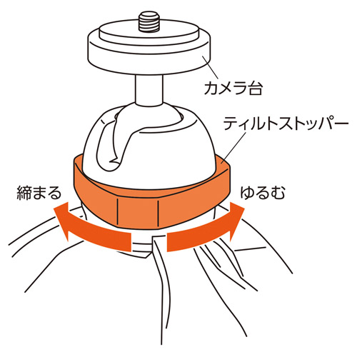 ハクバ eポッド グリップ モバイルホルダーセット