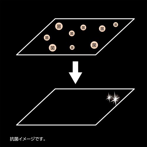 ハクバ SONY α7 III / α7R III / α9 / α7S II / α7 II 専用 液晶保護フィルム 耐衝撃タイプ