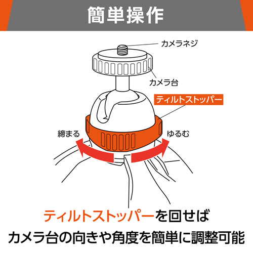 ハクバ eポッド グリップ