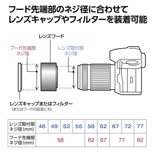 ハクバ メタルレンズフード 67mm