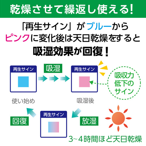 ハクバ 湿度調整シート 調湿くん