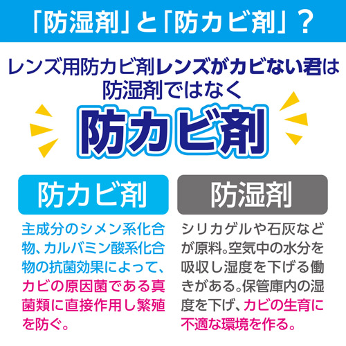 ハクバ レンズ専用防カビ剤 レンズがカビない君 （4個入）