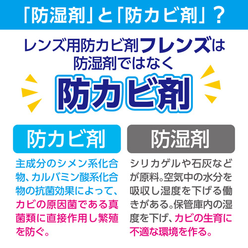 ハクバ レンズ専用防カビ剤 レンズフレンズ （2個入）