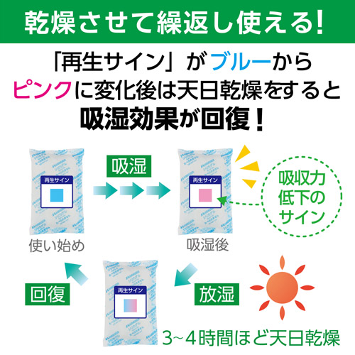 ハクバ 湿度調整剤 エースドライ50 （2個入）