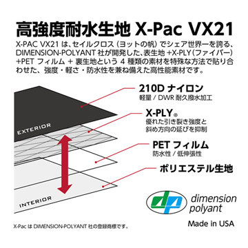 高強度耐水生地X-Pac VX21を採用