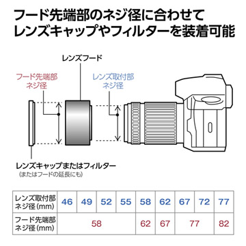 サイズ表