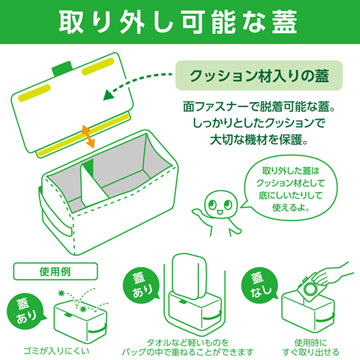 取り外し可能なフタ