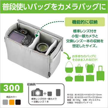 普段使いバッグをカメラバッグに