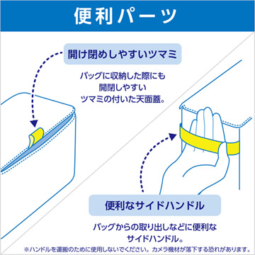 ツマミや再度ハンドルなど便利パーツで使いやすく