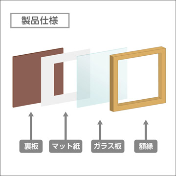 製品仕様