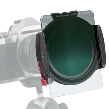 【M7フィルターホルダーシステム】丸型フィルターと角型フィルター装着例