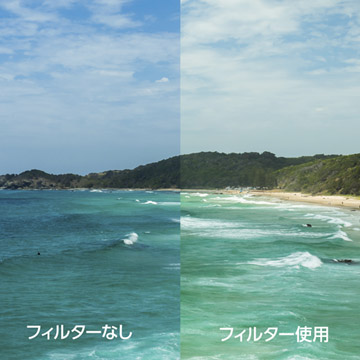 使用例