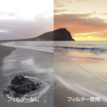 作例