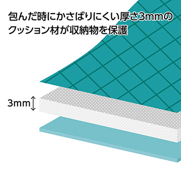 包んだ時にかさばりにくい厚さ3mmのクッション材入り