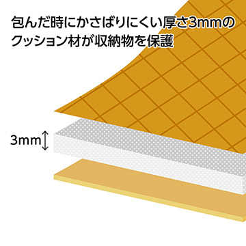 包んだ時にかさばりにくい厚さ3mmのクッション材入り