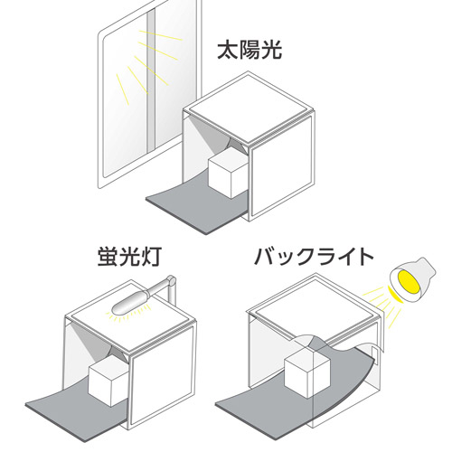 ハクバ スタジオボックス 30