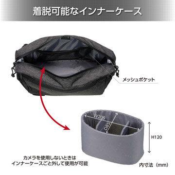 着脱可能なインナーケース