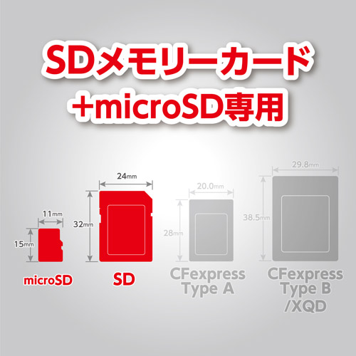 ハクバ ハードメモリーカードケーススリム SD4（SDカード／microSDカード用）レッド