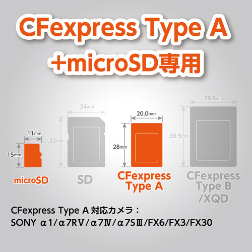 ハクバ ハードメモリーカードケーススリム CFA4（CFexpress Type Aカード／microSDカード用）オレンジ