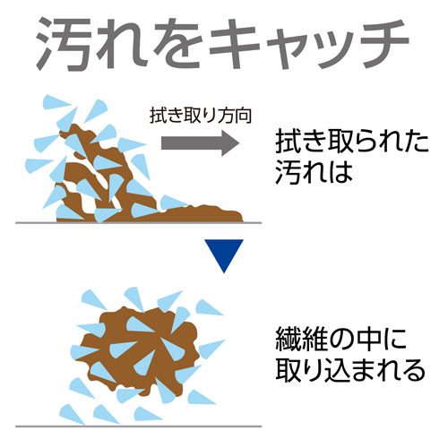 ハクバ トレシーグローブ M