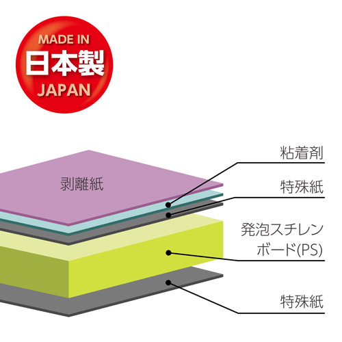 ハクバ ワンタッチパネルボード ブラック B2サイズ ブラック