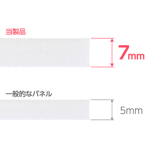 ハクバ ワンタッチパネルボード PRO A4サイズ ホワイト