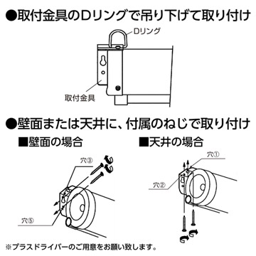 吊り下げ・壁面へ据え付けの2通りの取り付け方法