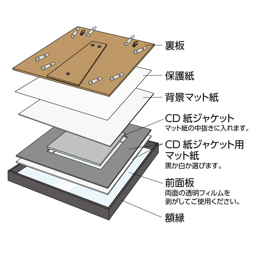 ハクバ レコード額 RG-01 7インチレコード／CD紙ジャケット ブラック