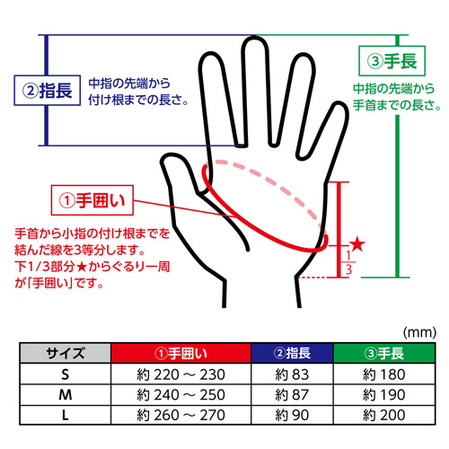 ハクバ サーマルフォトグローブ PL Lサイズ ブラック