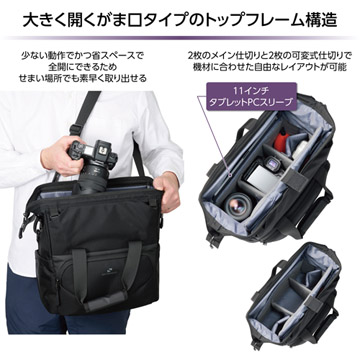大きく開くがま口タイプのトップフレーム構造