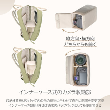 インナーケース式のカメラ収納部