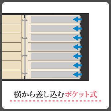 横から差し込むポケット式アルバム