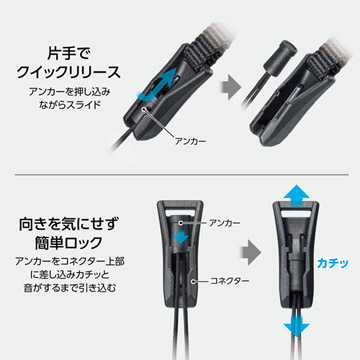 ハクバ アンチツイストストラップ コネクターセット - ハクバ写真産業