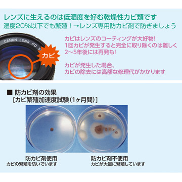 レンズカビについて
