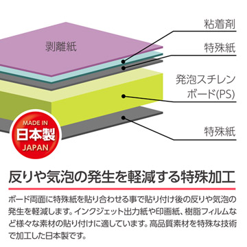 反りや気泡の発生を軽減する特殊加工を施した安心の日本製！