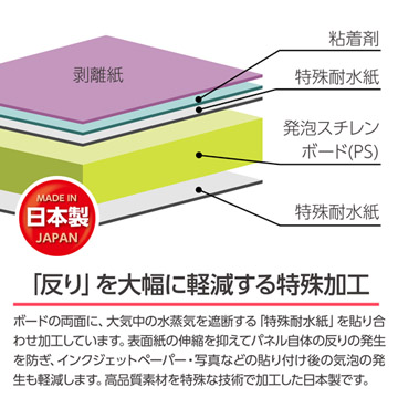 反りや気泡の発生を軽減する特殊加工を施した安心の日本製！