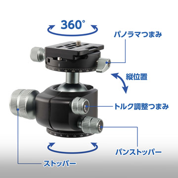 緻密な構図調整が可能