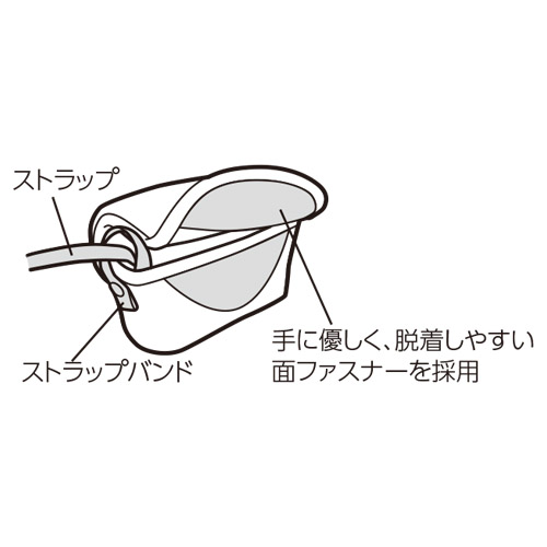 ピクスギア ネオプレンカメラジャケット S