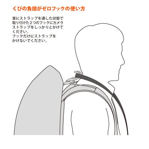 くびの負担がZEROフック