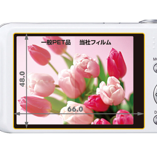 Panasonic LUMIX SZ5 / SZ7 / FH8 専用
