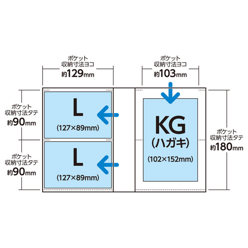 LサイズとKGサイズを一緒に収納可能