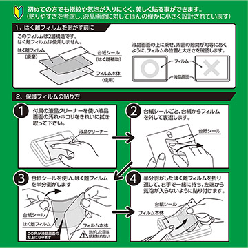 液晶保護フィルムの貼り方