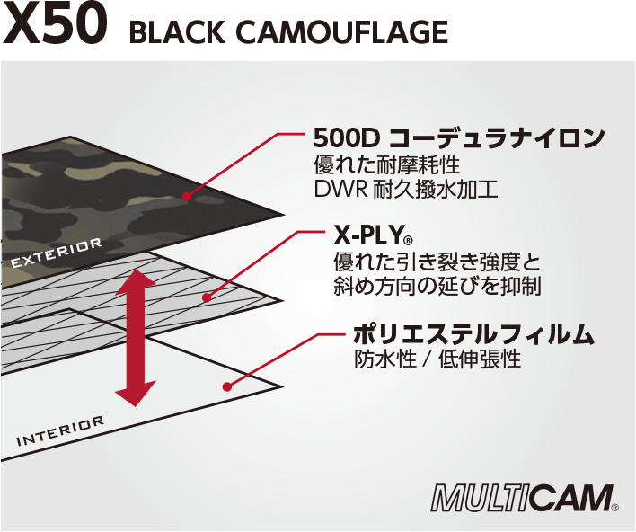 X50 BLACK CAMOUFLAGE