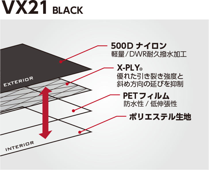 VX21 BLACK