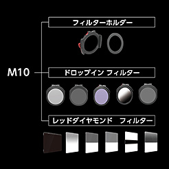 M10 システム