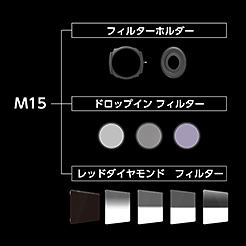 M15 システム