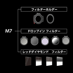 M７ システム