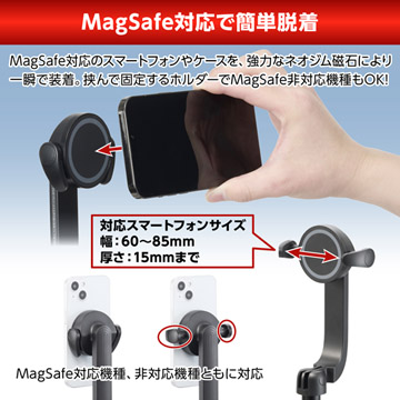 MagSafe対応機種、非対応機種ともに対応